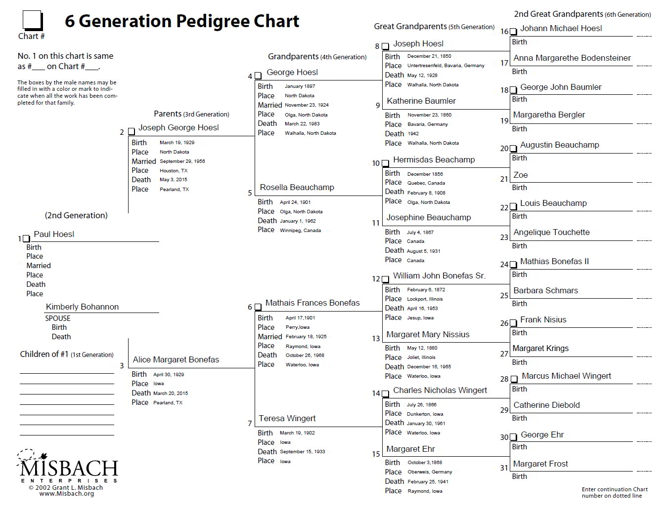 Get access to a free family genealogy chart called the Pedigree Chart from one of the nation's top family research sites.