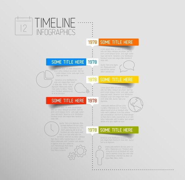 Timelines as a Genealogy Tool