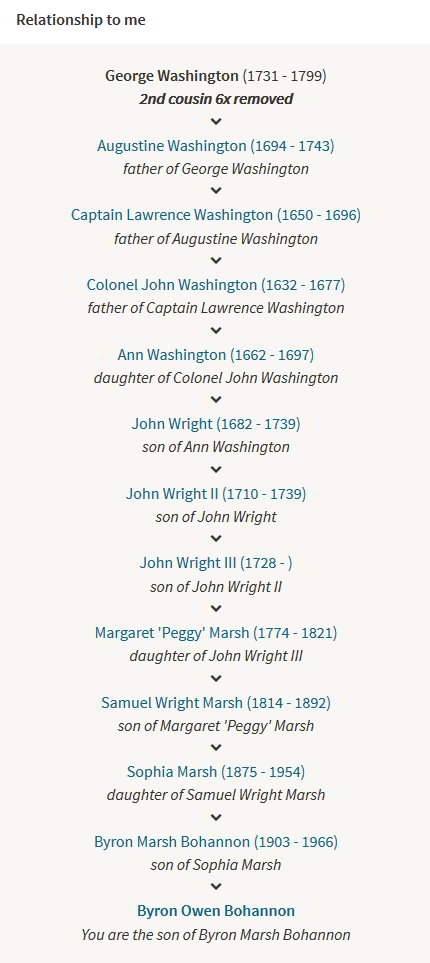 Find out if you're related to George Washington. Start your family history search today.